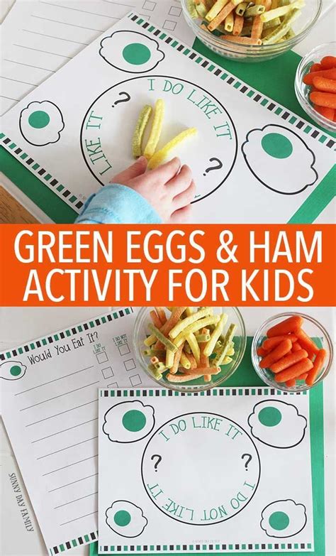 Would You Eat It? A Green Eggs & Ham Activity | Free Printable