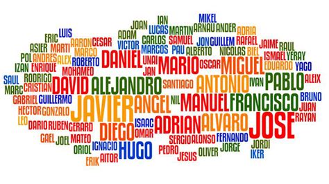 Los 100 Nombres Mas Populares En Español Nombres Para Bebes Varones