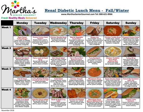 Make your own meals ahead of time and freeze them to eat right in a hurry. Renal - Diabetic Menu