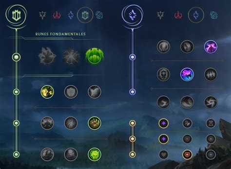 Rakan Support Guide S11 Build Runes Et Sorts Sur Lol Breakflip