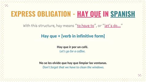 An Easy Guide To Using Hay In Spanish Spanish 101 Tell Me In Spanish