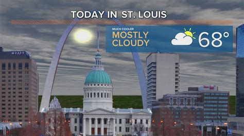 St Louis Missouri Weather Forecast Update And Radar Tracker
