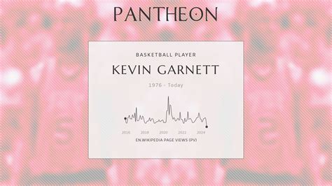 Kevin Garnett Biography American Basketball Player Born 1976 Pantheon