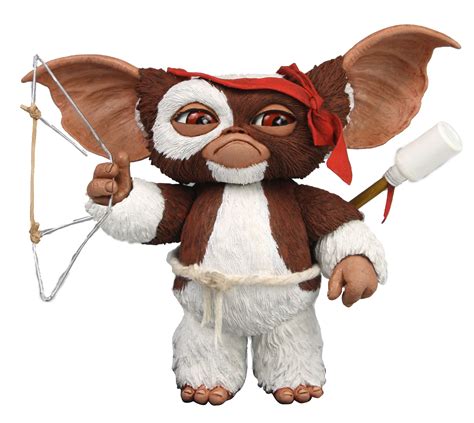 Gizmo From Gremlins