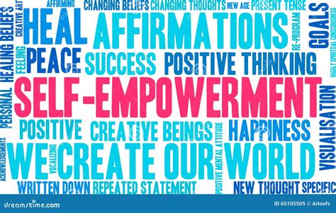 Self Empowerment Word Cloud Stock Vector Illustration Of Happiness