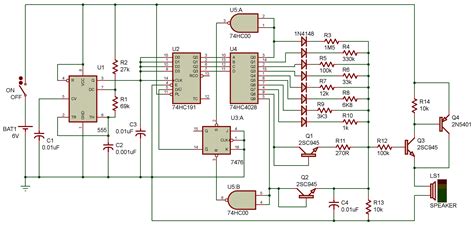 Digital Sine Wave Generator