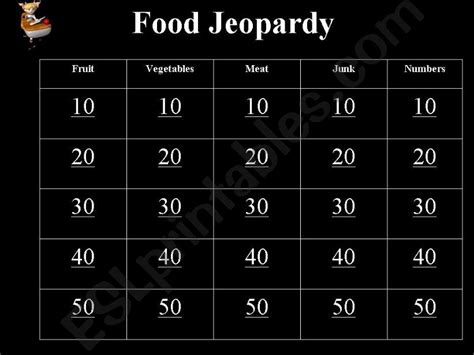 Esl English Powerpoints Food And Number Jeopardy