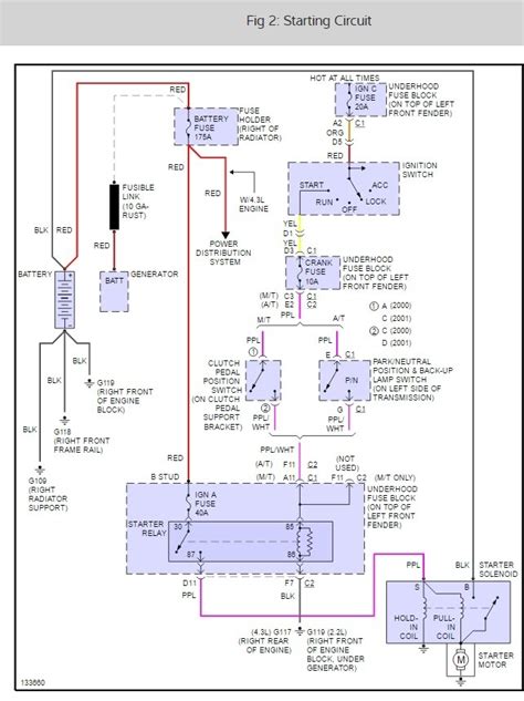 Chevrolet Starter Wiring Diagram Database