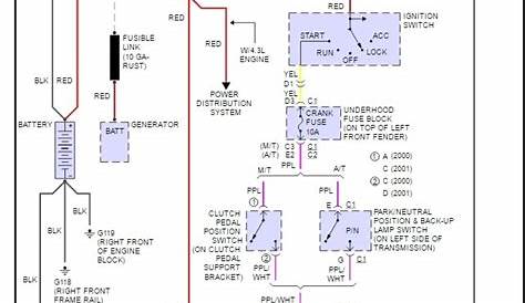 2000 chevy s10 43l ignition wiring