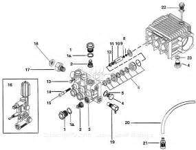 Campbell Hausfeld PW3200 Parts Diagram For Pump Parts