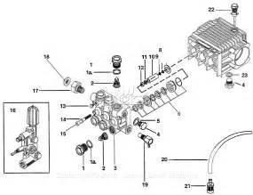 Campbell Hausfeld Pw Parts Diagram For Pump Parts