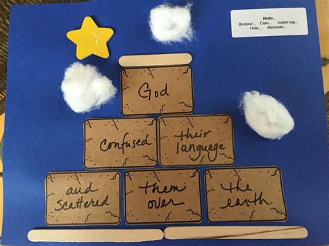 Pin on Preschool Crafts