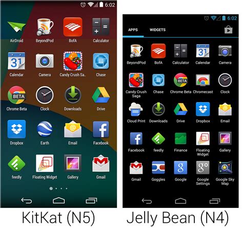 Android Kitkat Icon 104147 Free Icons Library