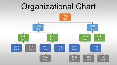 An organizational structure defines how activities such as task allocation, coordination, and supervision are directed toward the achievement of organizational aims. Top 10 Organizational Chart Templates - Company ...