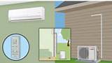 Ductless Air Conditioning Unit Reviews Pictures