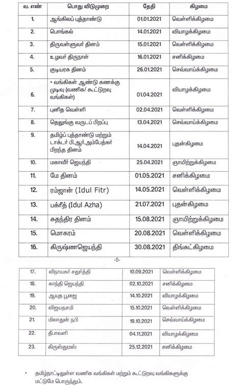 2023 Holiday Calendar Tamil Nadu Get Latest 2023 News Update