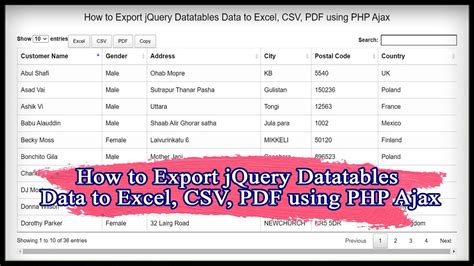 How To Use Jquery Datatables With Asp Net Core Web Api Riset