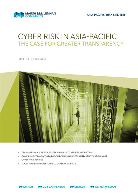 cyber risk in asia pacific parima