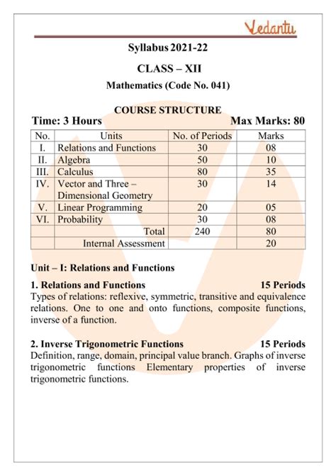 The syllabus of cbse class 12 arts, commerce, science streams is available now. CBSE Syllabus for Class 12 Maths 2019 - 2020 Board Exam