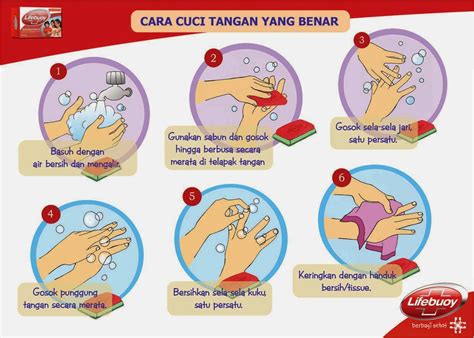 Contoh cara mencuci tangan dengan menggunakan sabun yang baik (dok humas pemkab teluk bintuni, papua barat). KOPI PELAGA: Tangan dan Gigiku Bersih #1