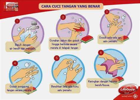 Cara cuci tangan yang pertama adalah membasahi kedua tangan dengan air. KOPI PELAGA: Tangan dan Gigiku Bersih #1