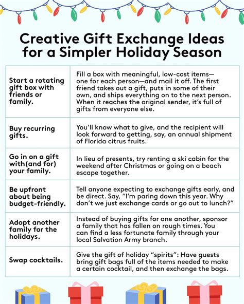 31 Creative T Exchange Ideas That Make The Holidays Even More Fun