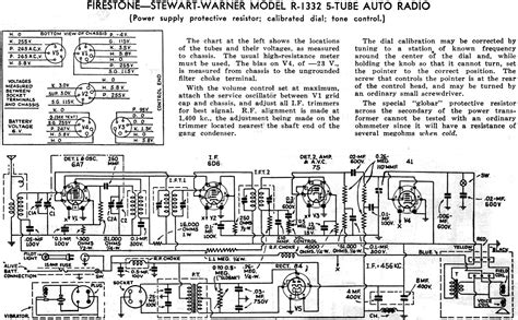 Firestone Stewart Warner Model R1332 5 Tube Auto Radio Radio Service