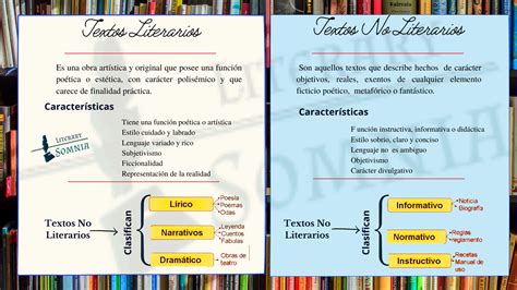 Texto Literarios Y No Literarios Los Textos Literarios En El Proceso