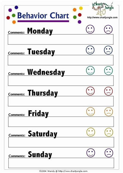 The Behavior Chart For Students To Use In Their Classroom Including