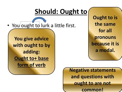 PPT - Grammar Unit 14 Advice: Should, Ought to, Had Better 