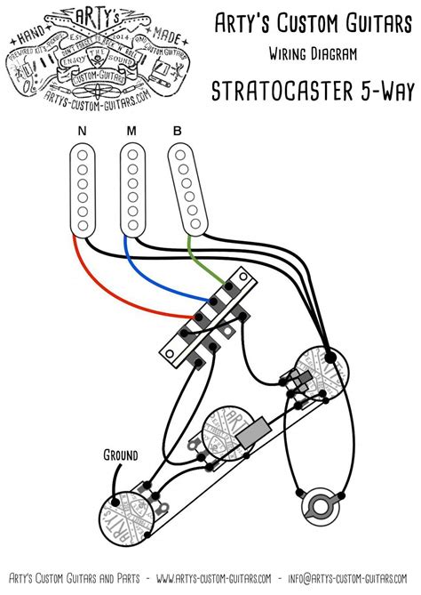 Options for coil tap, series/parallel phase & more. Wiring Diagram B Fender Hss Strat | Wire