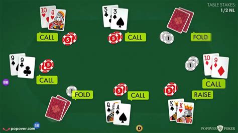 Play poker online on one of the world's major poker sites. How To Play Poker for Beginners - How To Play Poker - YouTube