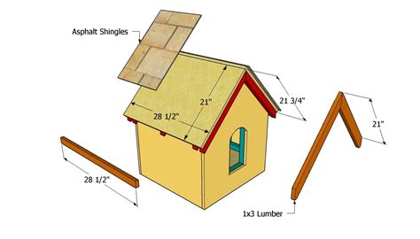 Installing The Roofing Sheets In 2020 Small Dog House Dog House