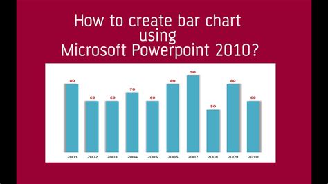 How To Build A Bar Chart In Powerpoint Printable Templates