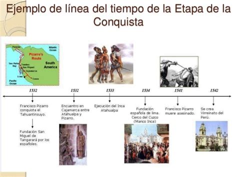 Linea Del Tiempo La Conquista De Mexico Reverasite