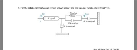 Solved For The Rotational Mechanical System Shown Below Chegg Com