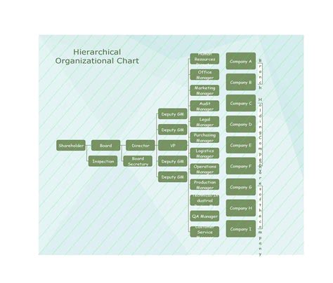 41 Organizational Chart Templates Word Excel Powerpoint Psd