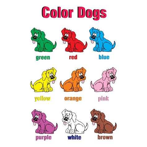 Color Dogs Educational Laminated Chart