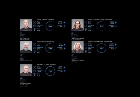 CS:GO – powstaje film o seniorach biorących udział w turniejach