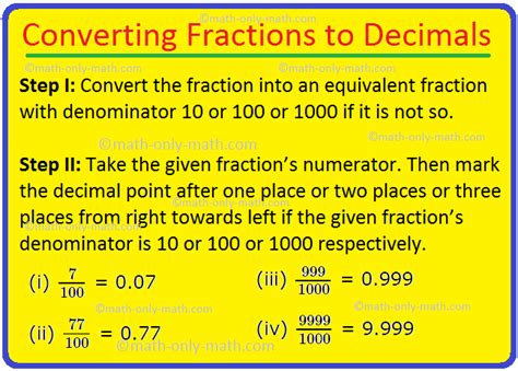 Converting Fractions To Decimals How To Convert Fraction Into Decimal