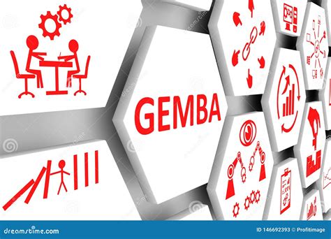 GEMBA Concept White Background Royalty Free Illustration