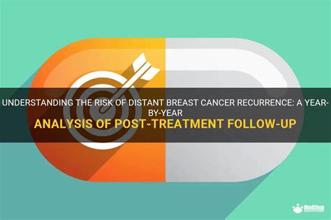 Understanding The Risk Of Distant Breast Cancer Recurrence A Year By