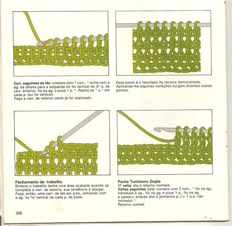 Só Pontos Em Crochê Aprendendo Crochê Passo A Passo