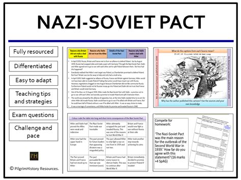 Nazi Soviet Pact Teaching Resources