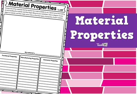 Material Properties Teacher Resources And Classroom Games Teach This