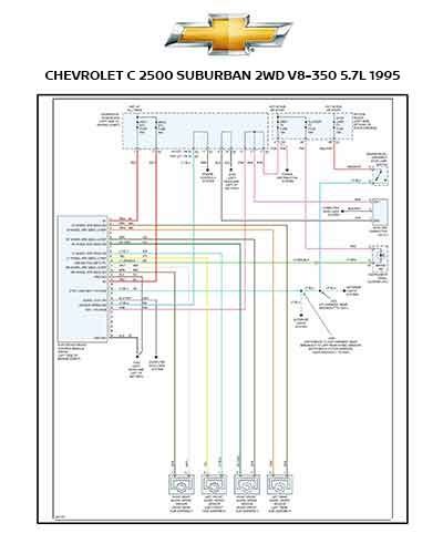 Diagrama Eléctrico Chevrolet C 2500 Suburban 57l 1995