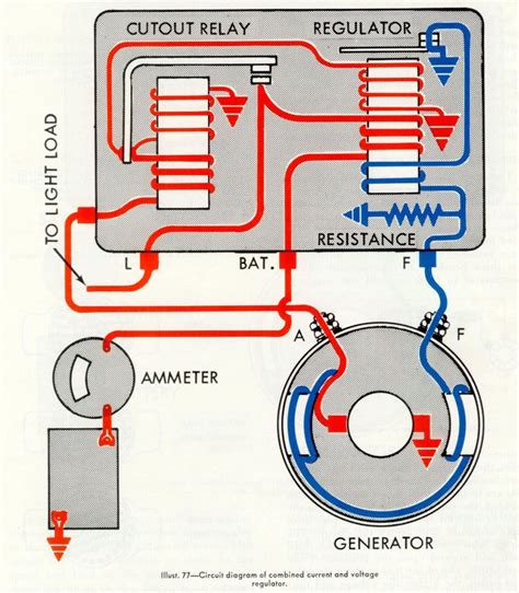 Farmall H 6 Volt Wiring Diagram