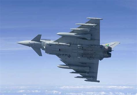 Uk Armed Forces Commentary Eurofighter Typhoon