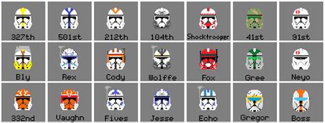 Made Some Iconic Clone Helmets In 8 Bit Rtheclonewars