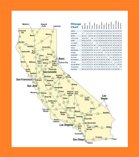 California Mileage Map Large Printable And Standard Map Whatsanswer
